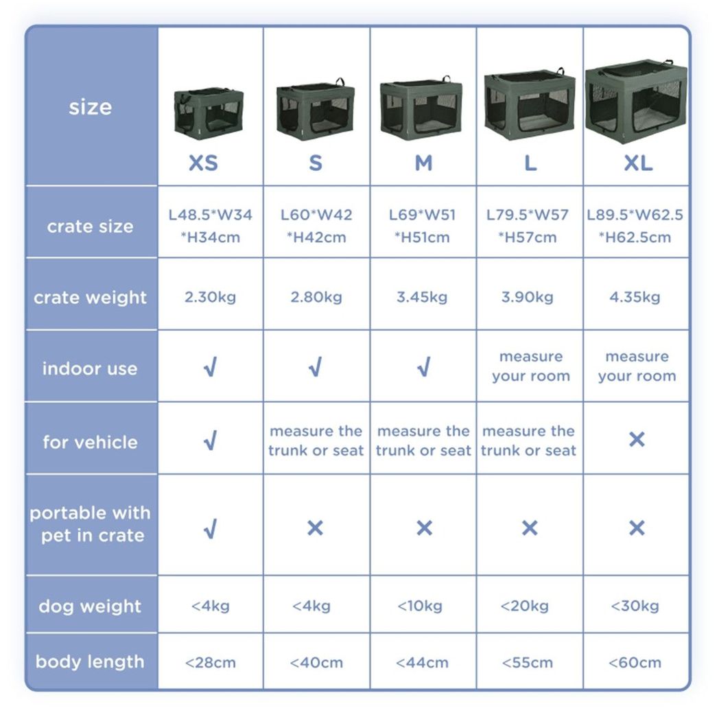 Ultimate Comfort Pet Carrier: Space-Saving Design with Easy Access & Ventilation