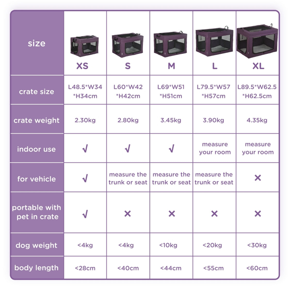 Versatile Pet Carrier: Comfort, Convenience & Space-Saving Design