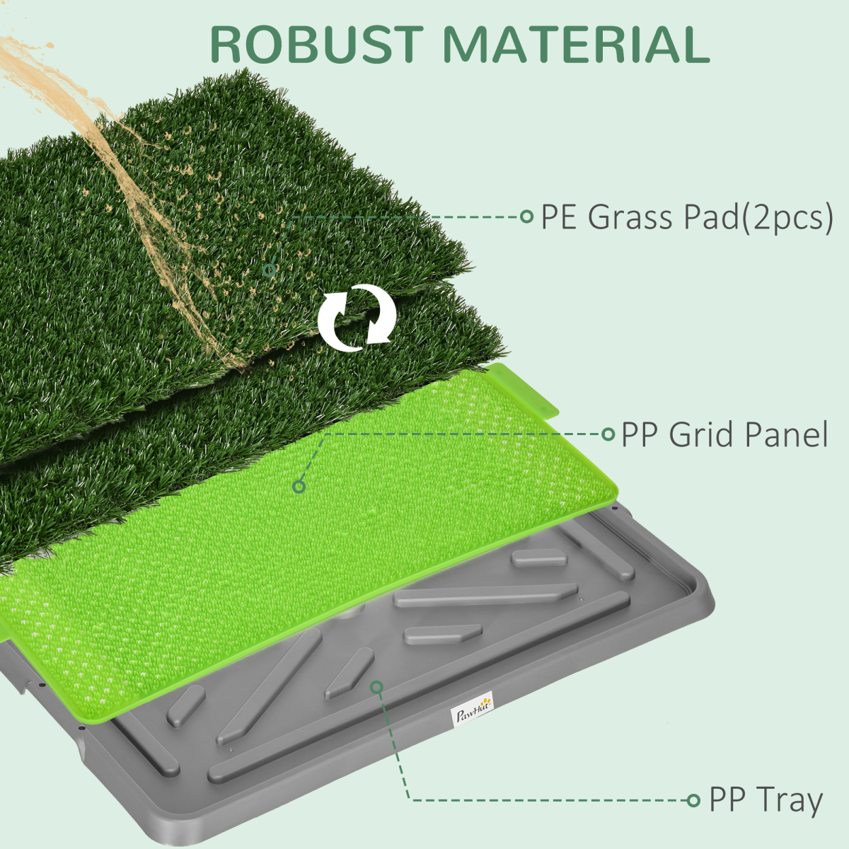 PawHut Dog Potty Grass Pad Set - Easy Clean, Indoor/Outdoor Use, 67x41cm