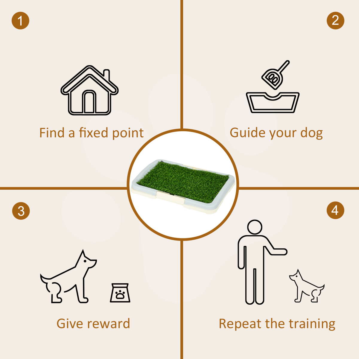 PawHut Indoor Dog Toilet - Easy Clean 3-Layer System with Realistic Grass