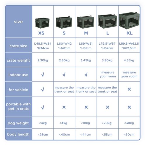 Ultimate Comfort Pet Carrier with Mesh Ventilation & Removable Frame